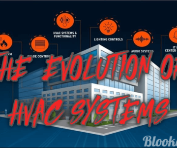 The Evolution of HVAC Systems: How Heating and Cooling Have Transformed Over Time