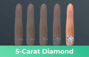 The Complete Guide to 5 Ct Diamond Rings: Everything You Need to Know